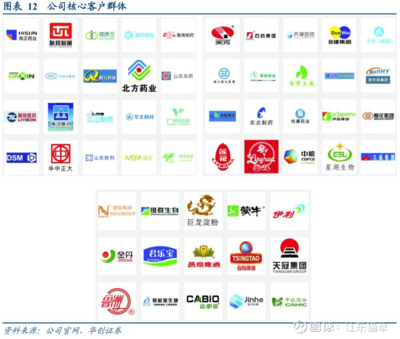 一體兩翼、雙輪驅(qū)動(dòng) 誠益通如何分享康復(fù)醫(yī)療高成長紅利